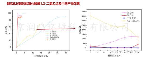 ͼʾ

�������Զ�����